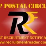 MP Postal Recruitment