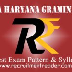 Sarva Haryana Gramin Bank RRB Exam Pattern