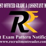 NPS Trust Officer Grade A (Assistant Manager) Exam Pattern