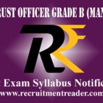 NPS Trust Officer Grade B (Manager) Syllabus