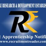 DRDO VRDE Apprenticeship